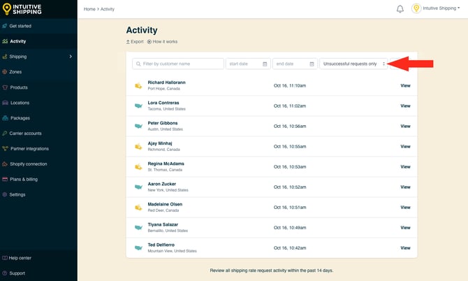IS - Activity - Unsuccessful Requests-2