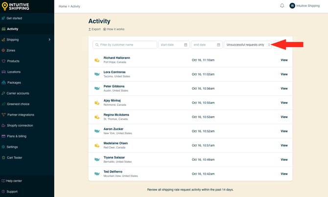 IS - Activity - Unsuccessful Requests-3